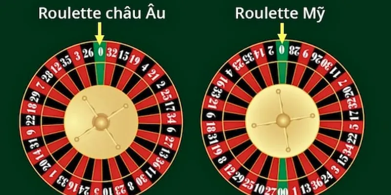 Phân biệt roulette châu âu và mỹ hỗ trợ hội viên xuống tiền chuẩn xác
